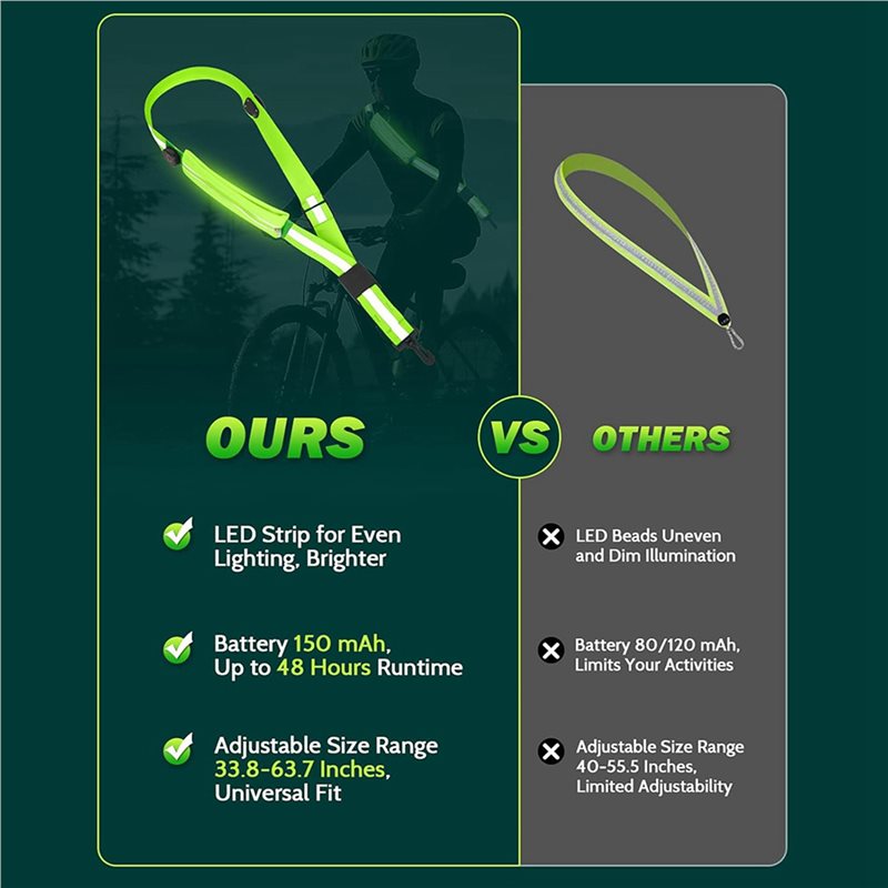 BTLIFE-2X LED Reflective Belt  - High And Running Gear review and price