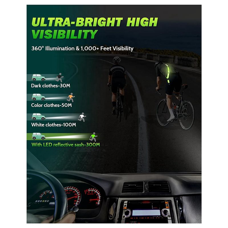 BTLIFE-2X LED Reflective Belt  - High And Running Gear review and price