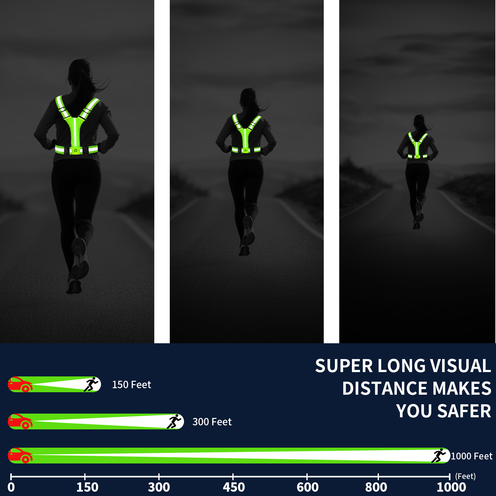 Adjustable LED Reflective Vest - Running Gear For Winter review and price